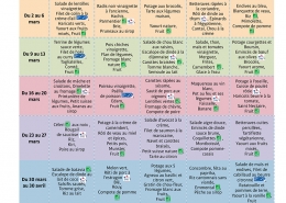 menu mars2020 260x185